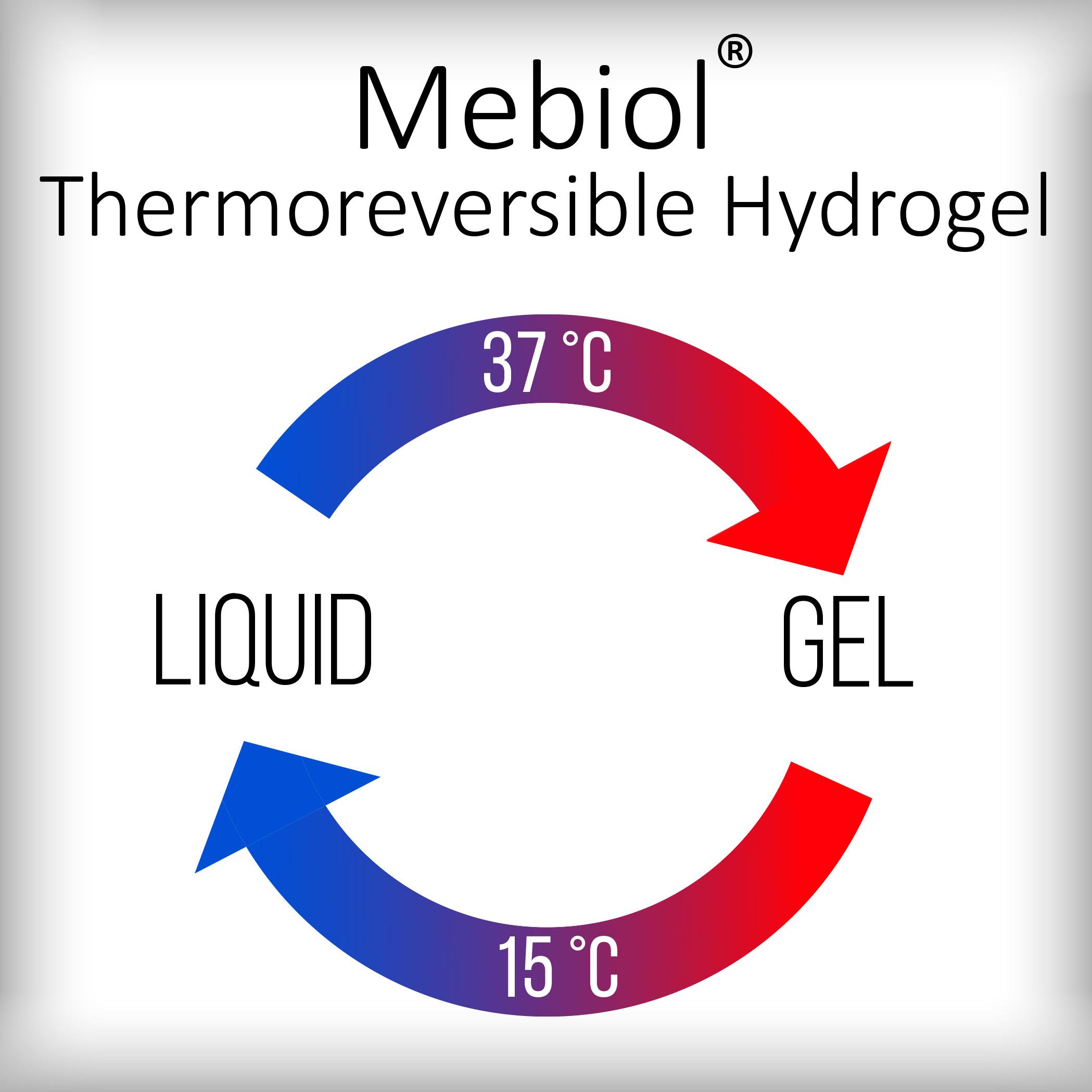 Mebiol thermoreversible hydrogel advanced biomatrix
