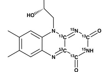 link to library blog - Riboflavin Collagen Crosslinking