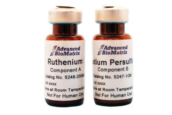 link to library blog - Ruthenium Absorbance Spectrum