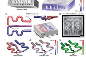 link to library blog - Lifeink 200 with Optical Coherence Tomography